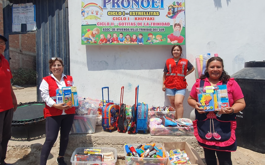 actividad 2